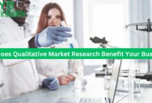 How Does Qualitative Market Research Benefit Your Business?